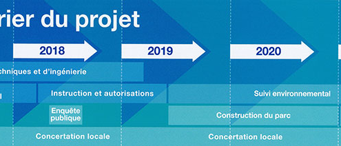 eolienne_planning