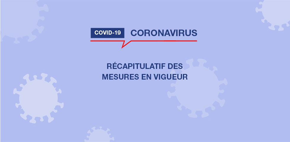 covid19_recap_mesures